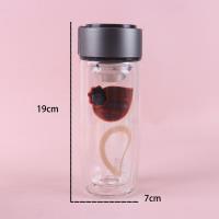 大号鹅蛋提环玻璃杯320ml 2